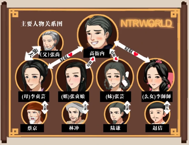 图片[1]-安卓+电脑【神作古风RPG/NTR/动态】水浒乱寝传+全CG V2.6.0919-大壮游戏